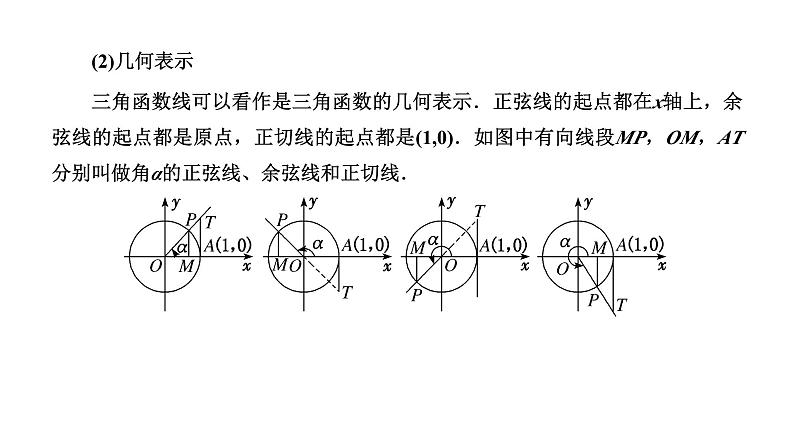 备战2024高考一轮复习数学（理） 第四章 三角函数与解三角形 第一节 任意角和弧度制、三角函数的概念课件PPT第6页