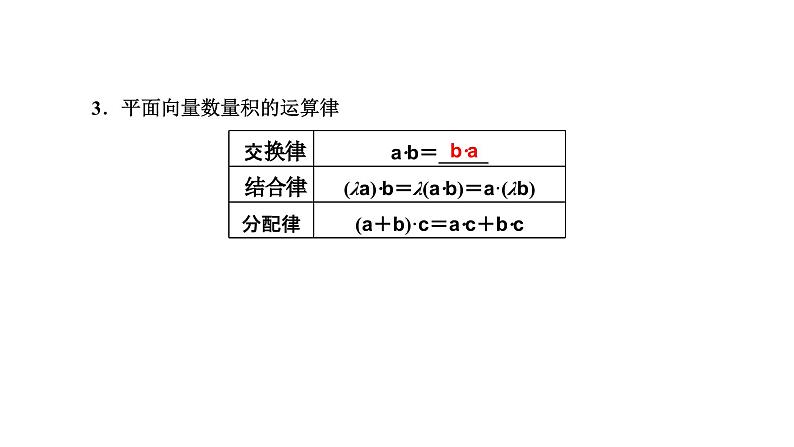 备战2024高考一轮复习数学（理） 第五章 平面向量、复数 第三节 平面向量的数量积及其应用课件PPT04