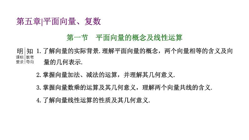 备战2024高考一轮复习数学（理） 第五章 平面向量、复数 第一节 平面向量的概念及线性运算课件PPT01