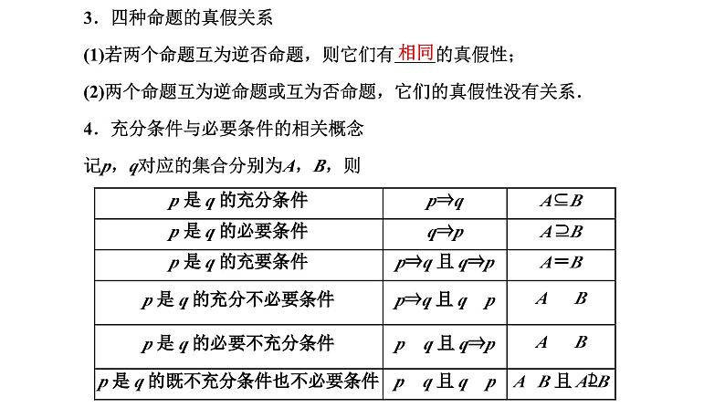 备战2024高考一轮复习数学（理） 第一章 集合与常用逻辑用语 第二节 命题及其关系、充分条件与必要条件课件PPT第3页