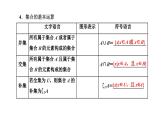 备战2024高考一轮复习数学（理） 第一章 集合与常用逻辑用语 第一节 集合课件PPT