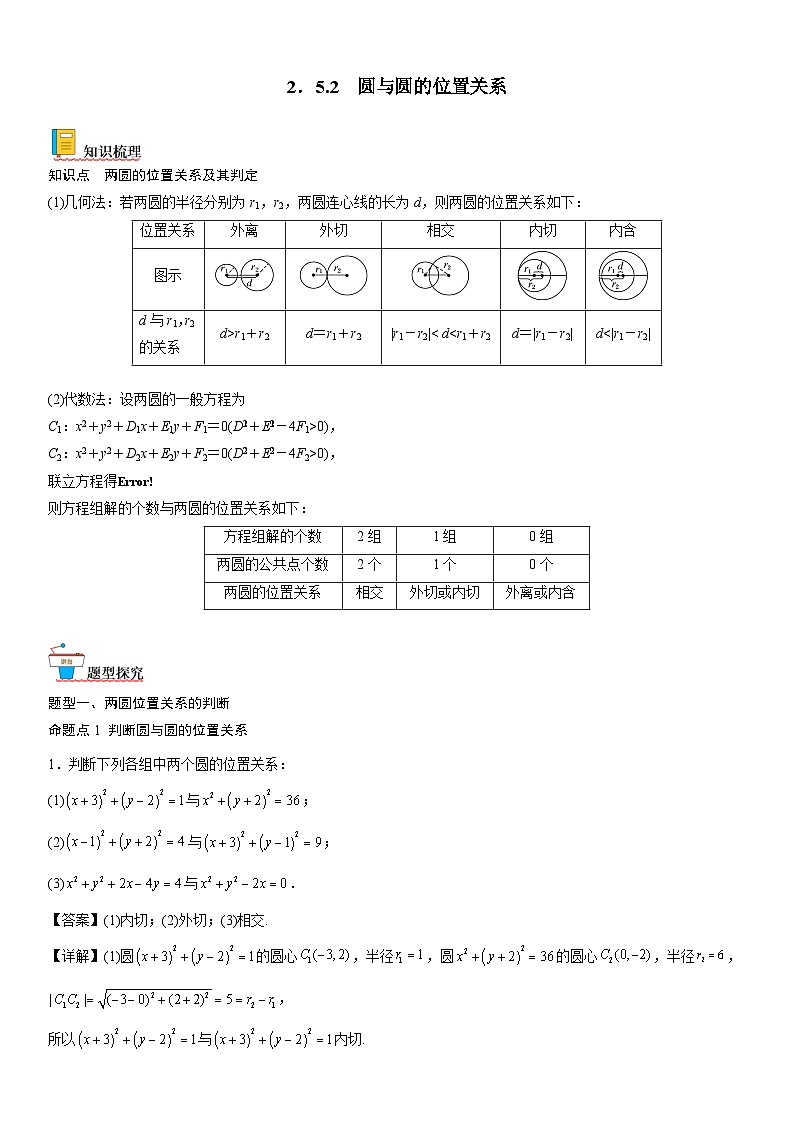 【暑假提升】(人教A版2019)数学高一（升高二）暑假-2.5.2《圆与圆的位置关系》讲学案（必修1）01