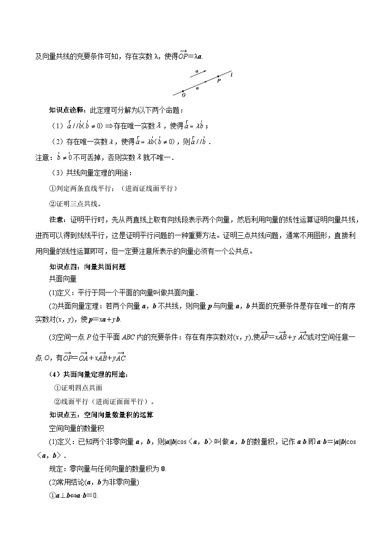 第04讲 空间向量及其运算（原卷版）第3页