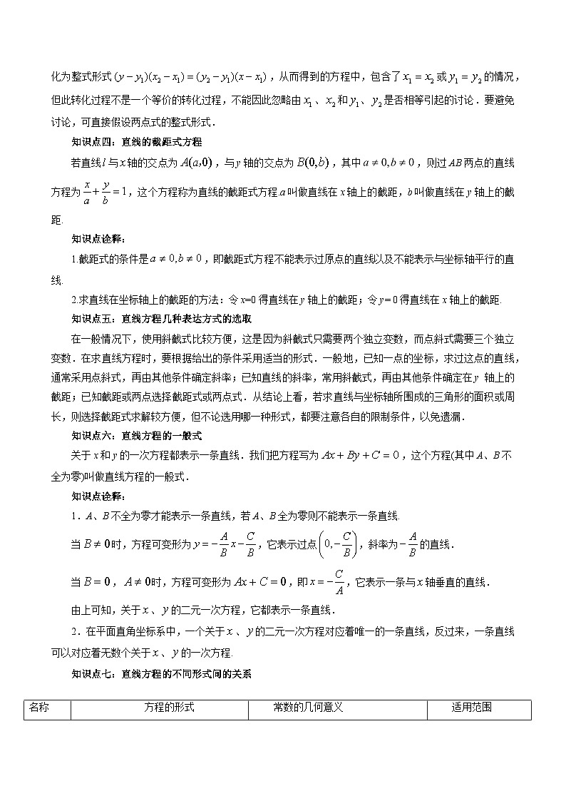 【暑假提升】(人教A版2019)数学高一（升高二）暑假-第09讲《直线的方程》讲学案02