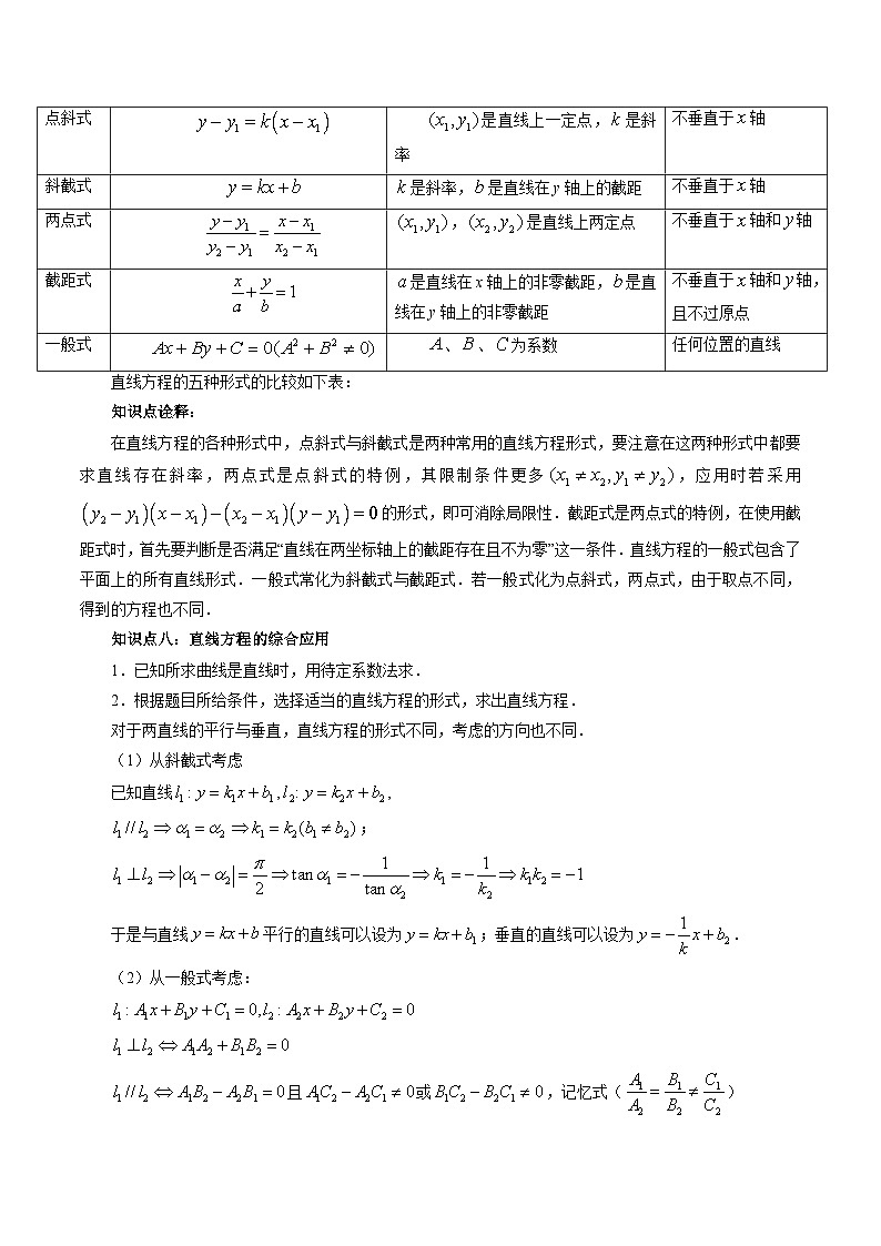 【暑假提升】(人教A版2019)数学高一（升高二）暑假-第09讲《直线的方程》讲学案03