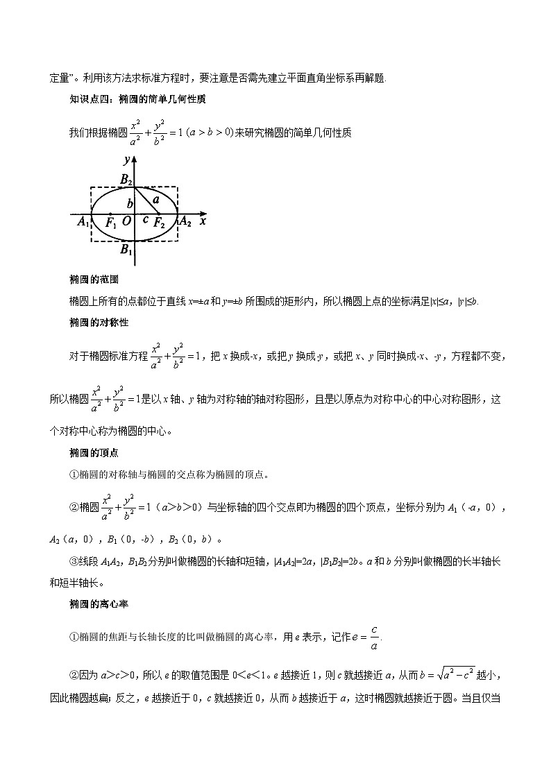 第13讲 椭圆（解析版）第2页