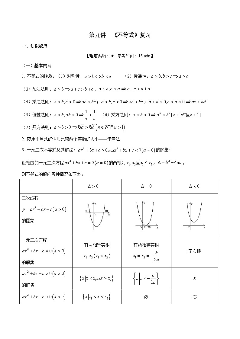 【暑假提升】沪教版数学高一暑假-第09讲《不等式复习》同步讲学案01