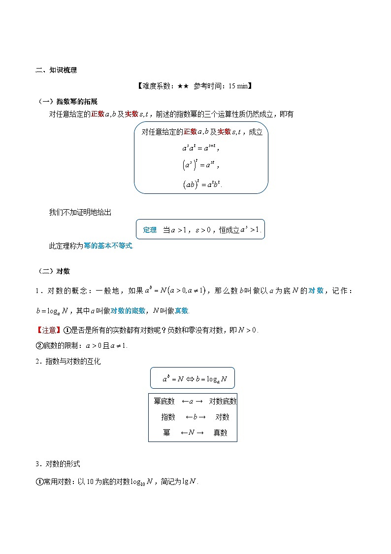 第10讲 幂、指数与对数（解析版）第2页