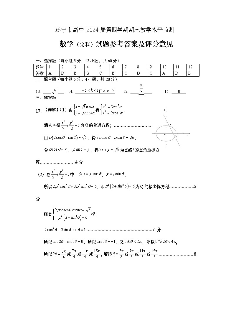 四川省遂宁市2022-2023学年高二下学期期末监测数学试题01
