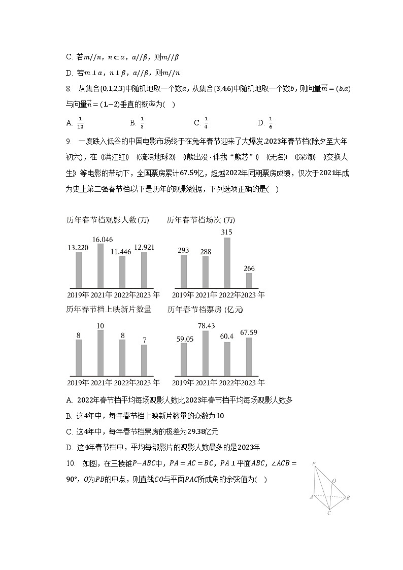 2022-2023学年天津市河北区高一（下）期末数学试卷（含解析）02