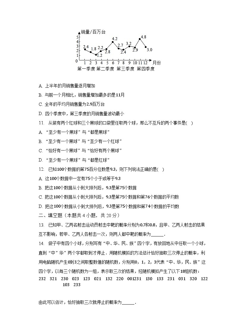 2022-2023学年陕西省西安市周至四中高一（下）期末数学试卷（含解析）02
