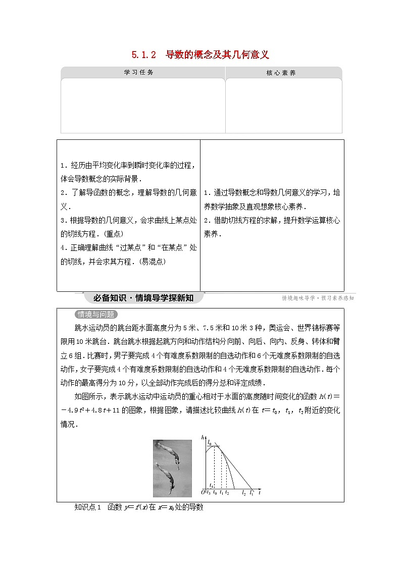 2023新教材高中数学第5章一元函数的导数及其应用5.1导数的概念及其意义5.1.2导数的概念及其几何意义教师用书新人教A版选择性必修第二册01