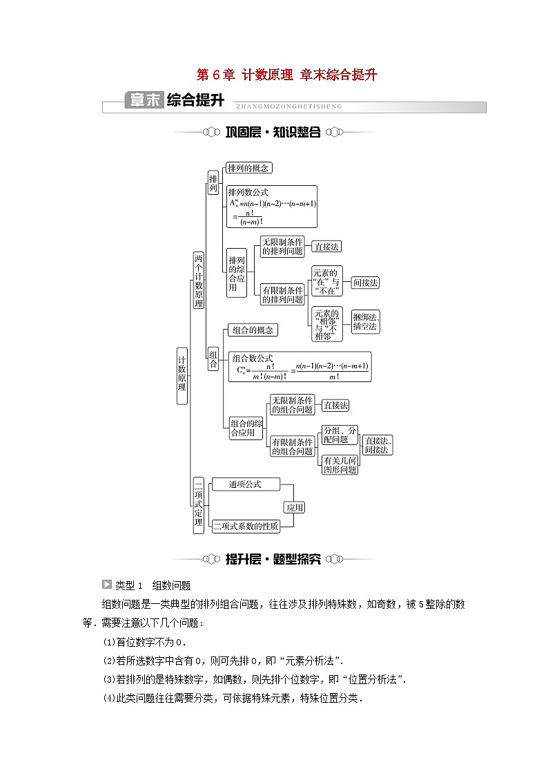 2023新教材高中数学第6章计数原理章末综合提升教师用书新人教A版选择性必修第三册01