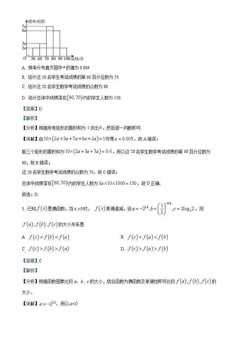 天津市十二区重点学校2023届高三数学下学期毕业班联考(一)（Word版附解析） 试卷03