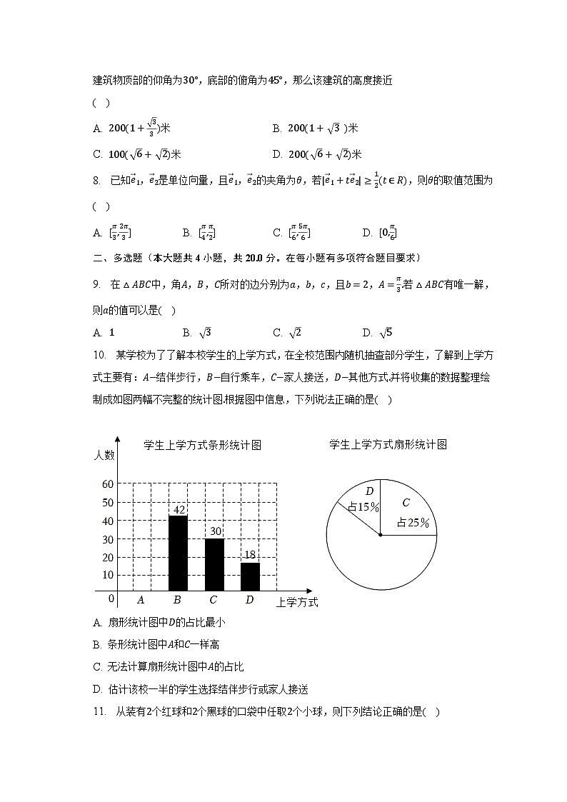 2022-2023学年河南省洛阳市强基联盟高一（下）联考数学试卷（5月份）（含解析）02
