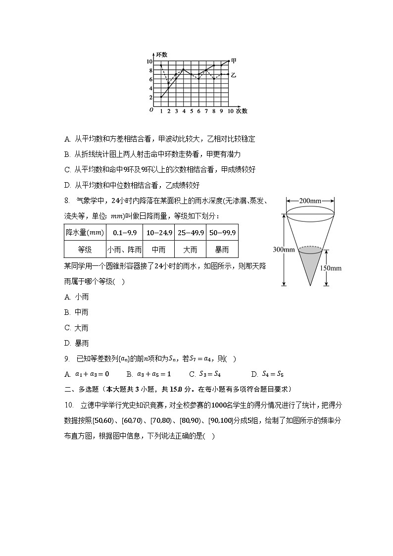 2022-2023学年湖北省武汉市新洲区部分学校高二（下）期末数学试卷（含解析）02