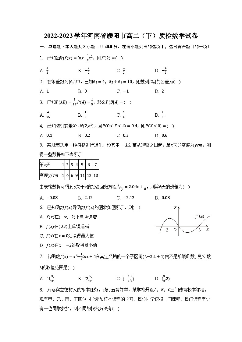 2022-2023学年河南省濮阳市高二（下）质检数学试卷（含解析）01