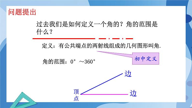 1.2 任意角高一数学同步教学课件第2页