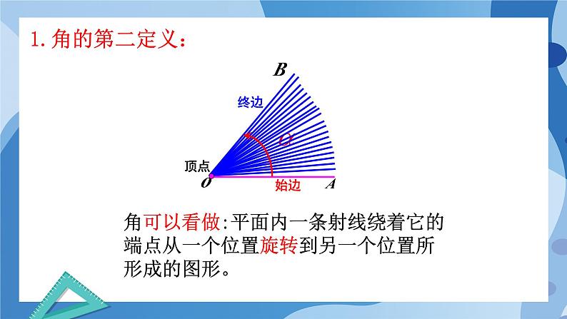 1.2 任意角高一数学同步教学课件第6页