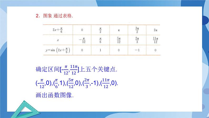 1.6.2探究φ对y=sin(x+φ)的图象的影响-高一数学同步课件+练习（北师大版2019必修第二册）08