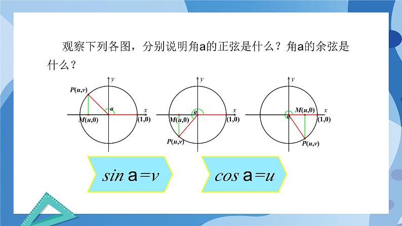 1.4.1单位圆与任意角的正弦、余弦函数的定义-高一数学同步教学课件第4页