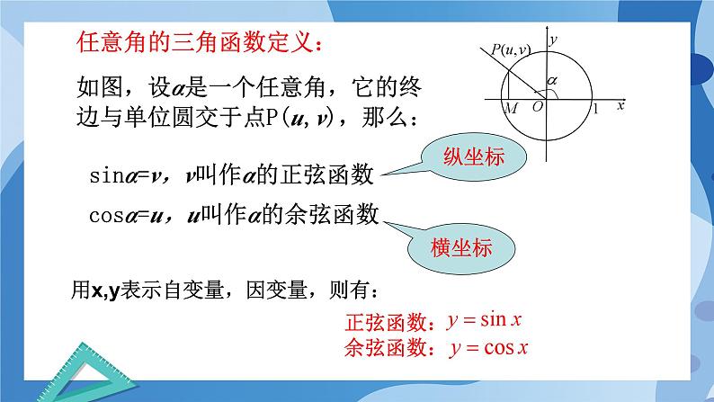 1.4.1单位圆与任意角的正弦、余弦函数的定义-高一数学同步教学课件第5页