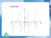 1.7.3  正切函数的图像与性质-高一数学同步课件+练习（北师大版2019必修第二册）