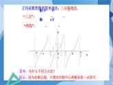 1.7.3  正切函数的图像与性质-高一数学同步课件+练习（北师大版2019必修第二册）