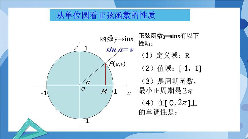 1.5.1正弦函数的图像与性质再认识-高一数学同步教学课件第2页