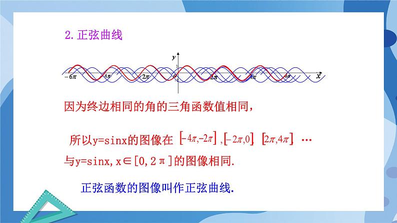 1.5.1正弦函数的图像与性质再认识-高一数学同步教学课件第4页