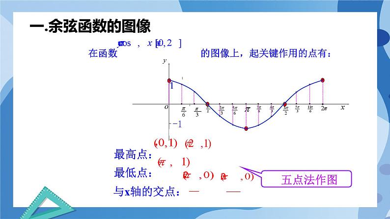 1.5.2  余弦函数的图像与性质再认识-高一数学同步课件+练习（北师大版2019必修第二册）04