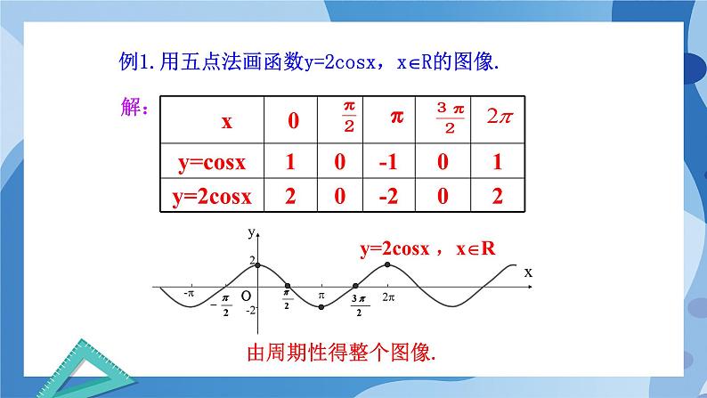 1.5.2  余弦函数的图像与性质再认识-高一数学同步课件+练习（北师大版2019必修第二册）07