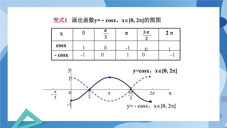 1.5.2  余弦函数的图像与性质再认识-高一数学同步课件+练习（北师大版2019必修第二册）08