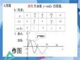 1.6.1探究ω對(duì)y＝sinωx 的圖像的影響-高一數(shù)學(xué)同步課件+練習(xí)（北師大版2019必修第二冊(cè)）