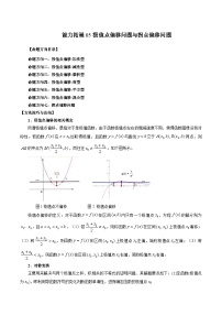 能力拓展05 极值点偏移问题与拐点偏移问题（7种考向）