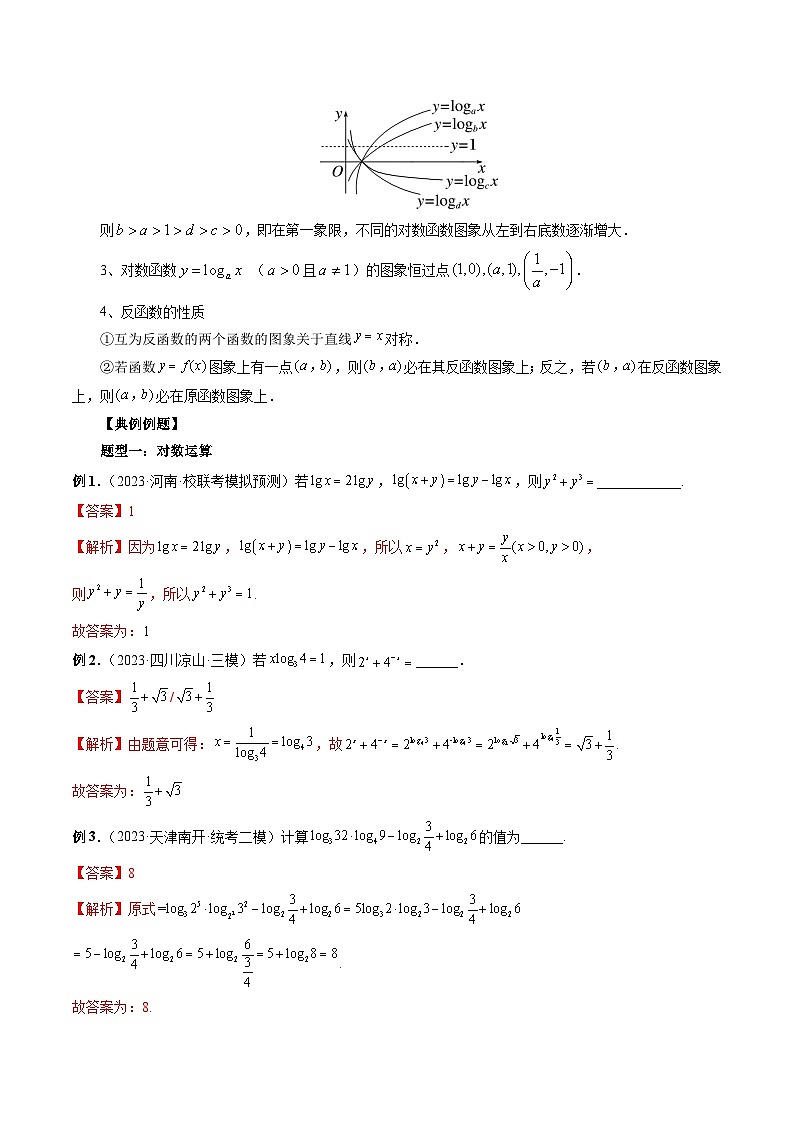 专题10 对数与对数函数（解析版）第3页