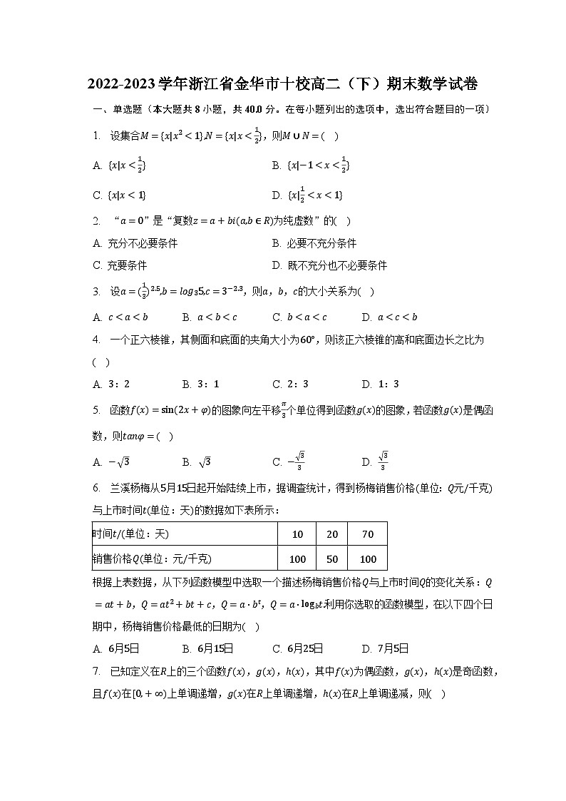 2022-2023学年浙江省金华市十校高二（下）期末数学试卷（含解析）01
