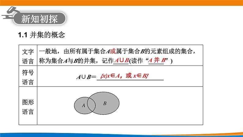 新人教A版高中数学必修一《1.3集合的基本运算（第1课时）》课件第3页