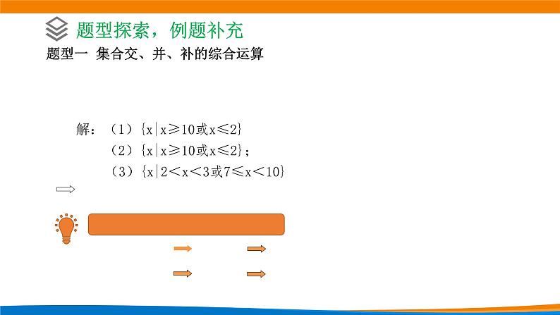 新人教A版高中数学必修一《1.3集合的基本运算（第2课时）》课件第6页