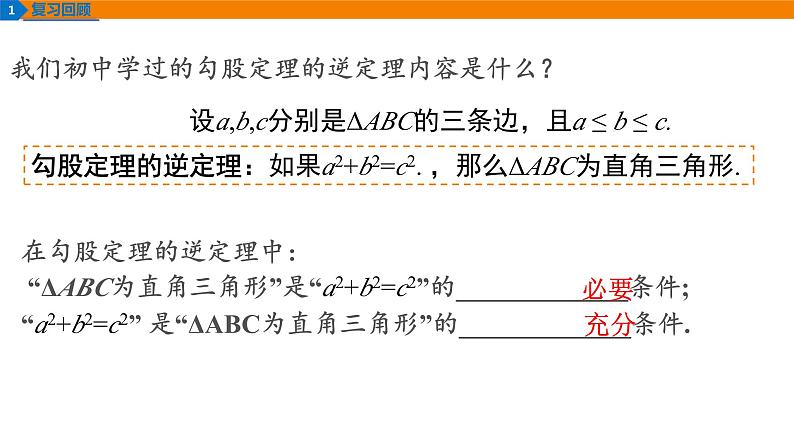 新人教A版高中数学必修一《1.4.2充要条件》课件03