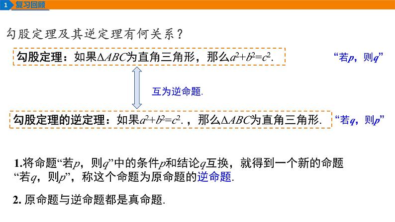 新人教A版高中数学必修一《1.4.2充要条件》课件04