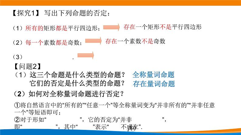 新人教A版高中数学必修一《1.5.2全称量词命题与存在量词命题的否定》课件04