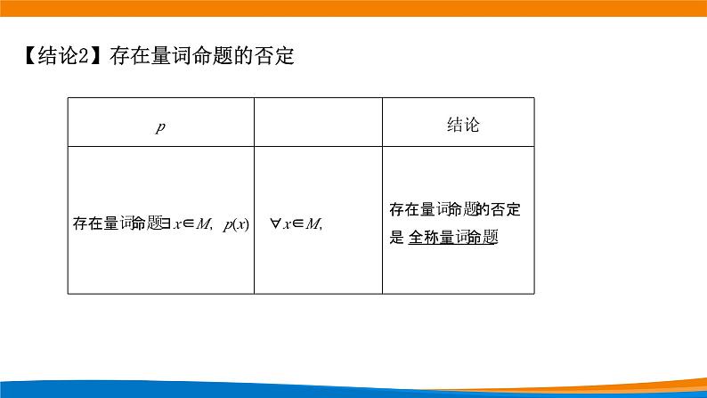 新人教A版高中数学必修一《1.5.2全称量词命题与存在量词命题的否定》课件08