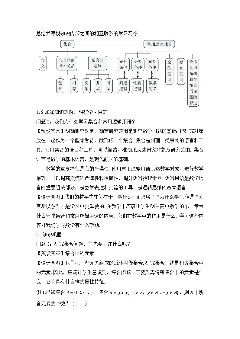 新人教版高中数学必修一第一单元《集合与常用逻辑用语》复习课教案02