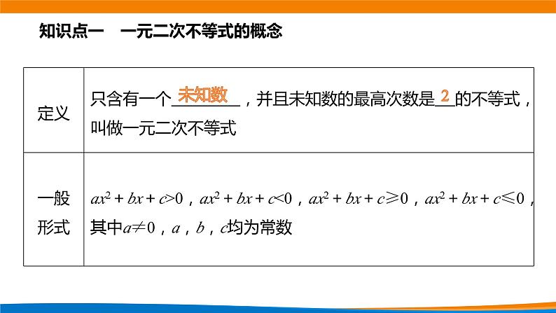 新人教A版高中数学必修一《2.3二次函数与一元二次不等式（第一课时）》课件第2页