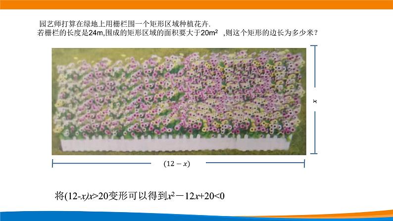 新人教A版高中数学必修一《2.3二次函数与一元二次不等式（第一课时）》课件第7页