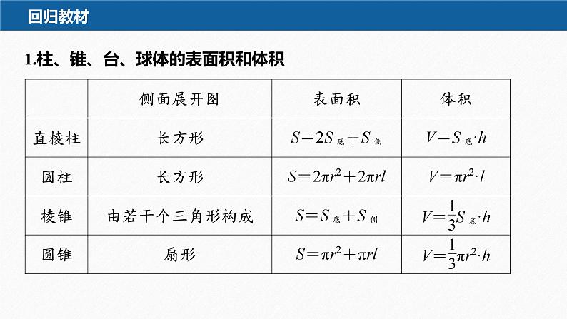 新高考版高考数学二轮复习（新高考版） 第2部分 回扣5　立体几何与空间向量课件PPT04