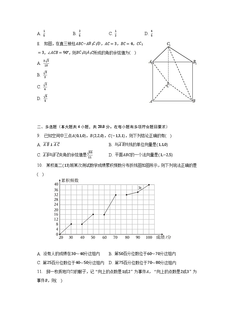 2022-2023学年河北省衡水市重点中学高一（下）期末数学试卷02