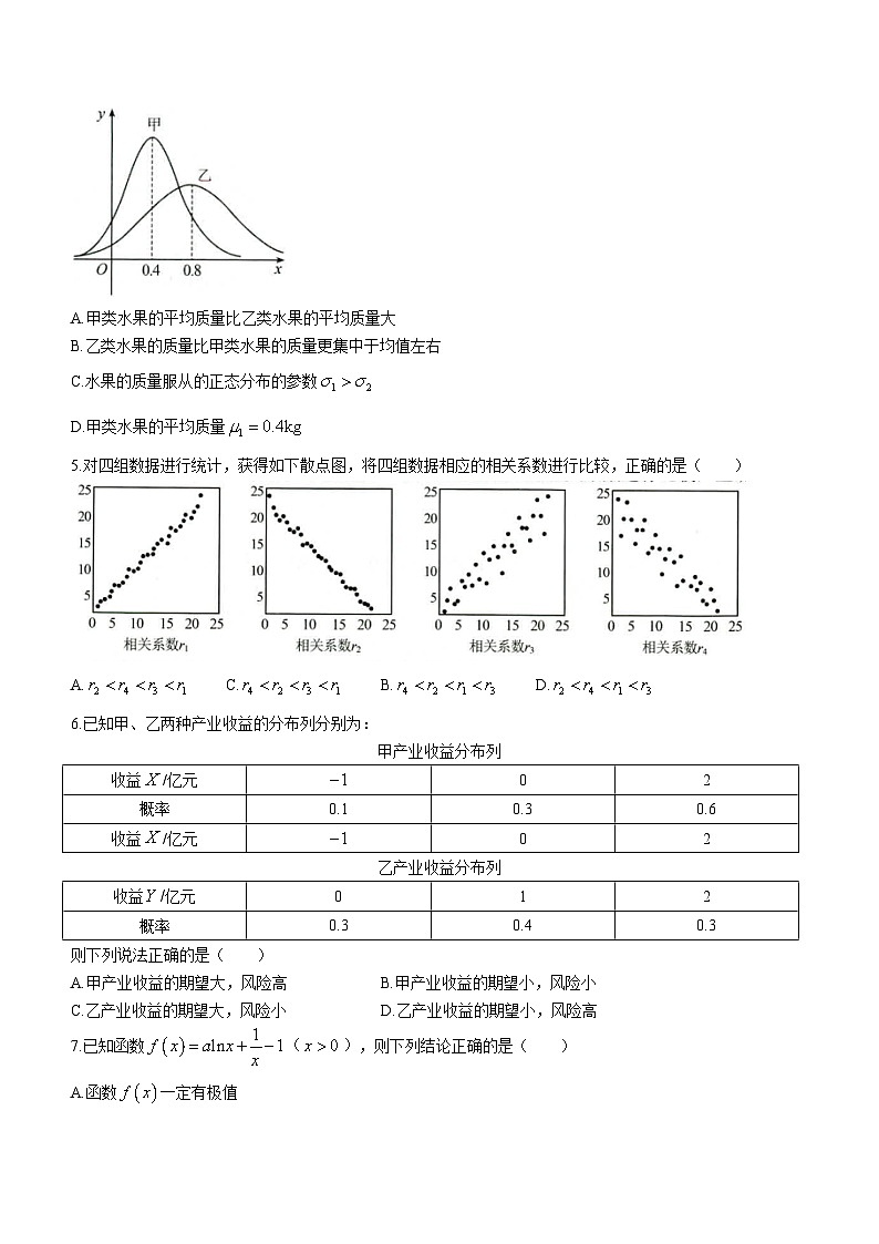 山东省菏泽市2022-2023高二下学期期末数学试卷+答案02