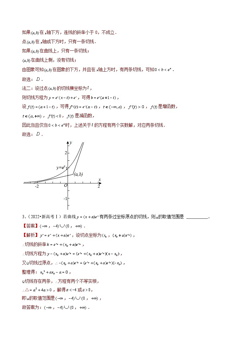 2021-2023年高考数学真题分项汇编专题03导数及其应用（选择题、填空题）（文）（全国通用）（Word版附解析）02